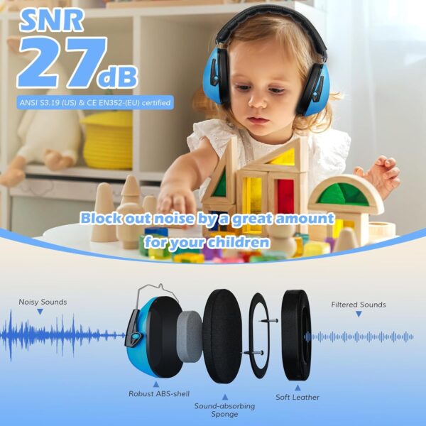 Casque Anti Bruit Adapté Enfant École 2