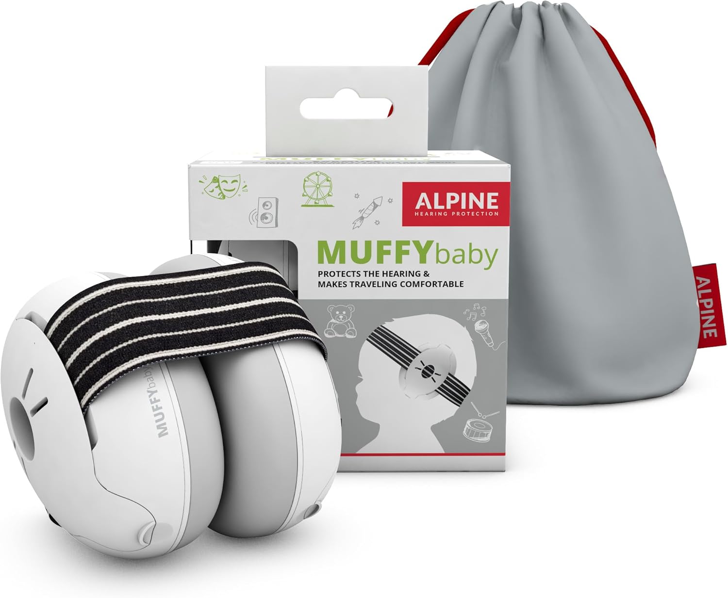 Casque Anti Bruit Bébé Enfant