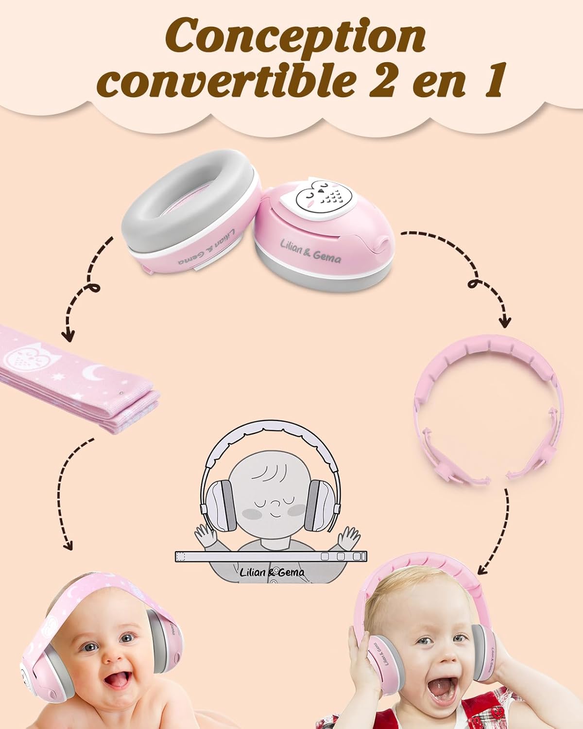 Casque Anti Bruit Enfant 8 Mois