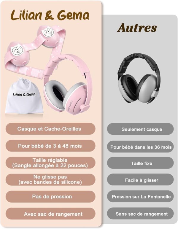Casque Anti Bruit Enfant 8 Mois 7