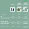 Casque Anti Bruit Enfant Alpine 7