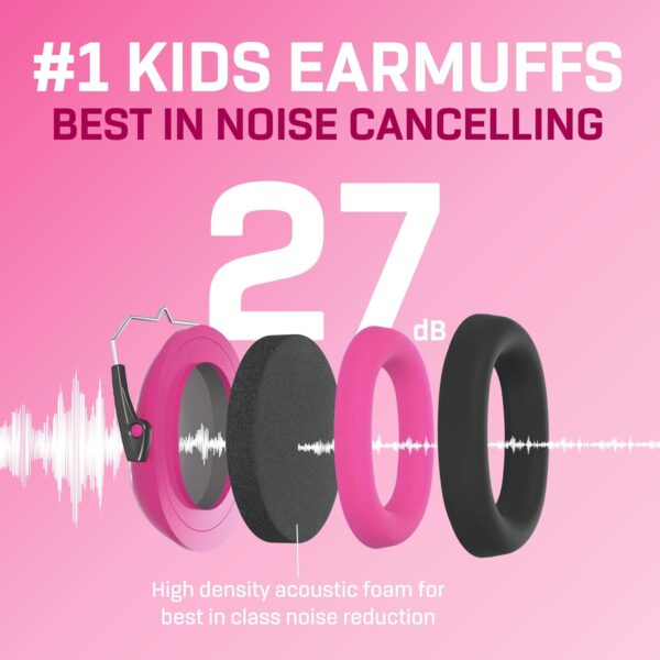 Casque Anti Bruit Enfant École 3