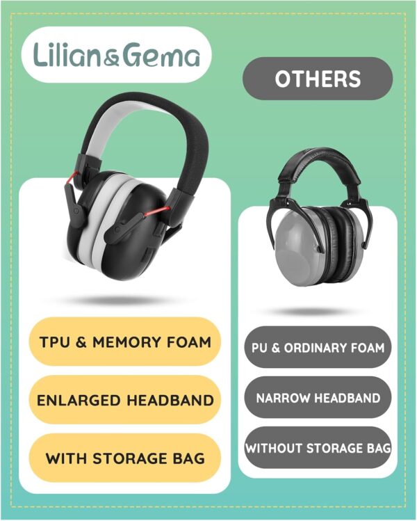 Casque Anti Bruit Enfant Haute Decibel 4