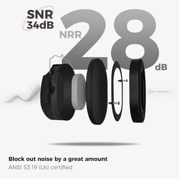 Casque Anti Bruit Enfant les Materiaux Nouveaux Docs 3