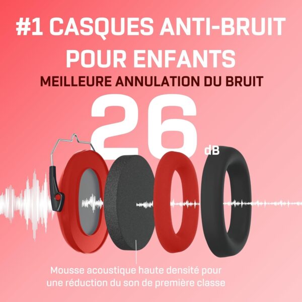 Casque Anti Bruit Enfant Rouge 3