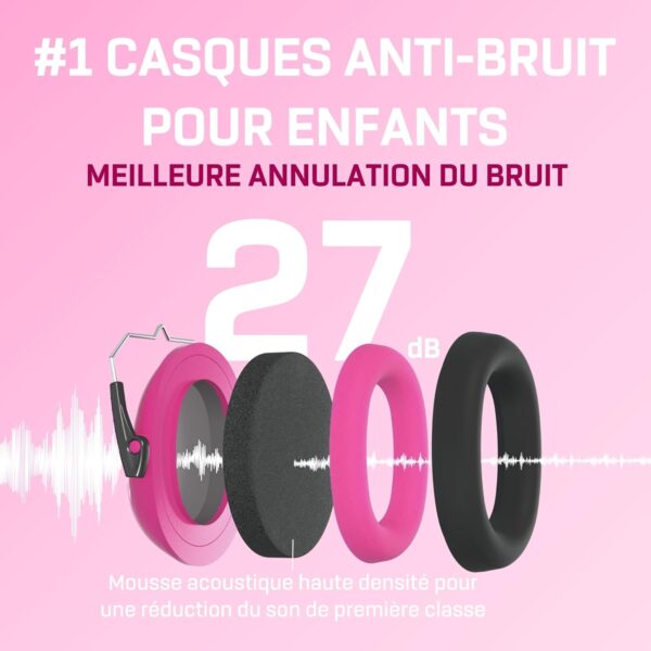 Casque Anti Bruit Enfants 3
