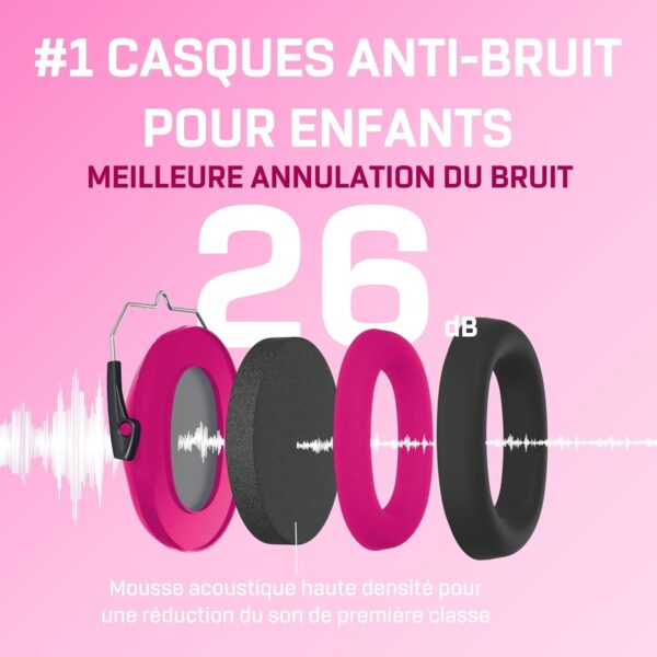 Casque Anti Bruit Enfants Hyperacousie 3