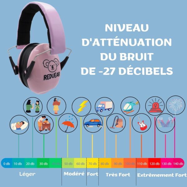 Casque Anti Bruit Festival Enfants 6