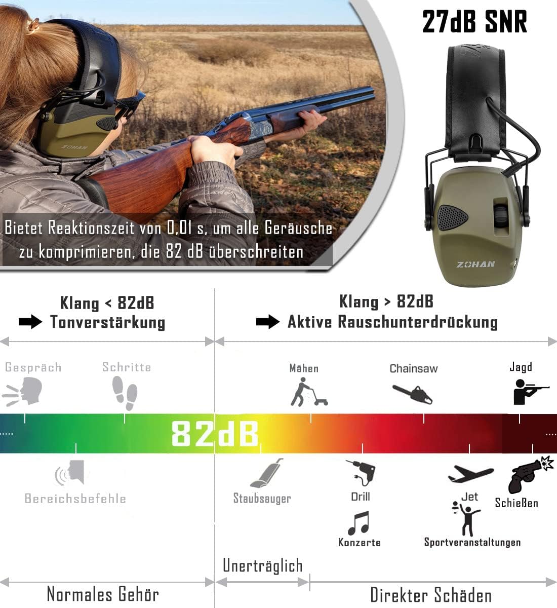 Casque Anti Bruit Tir Enfants Chasse Ball Trap